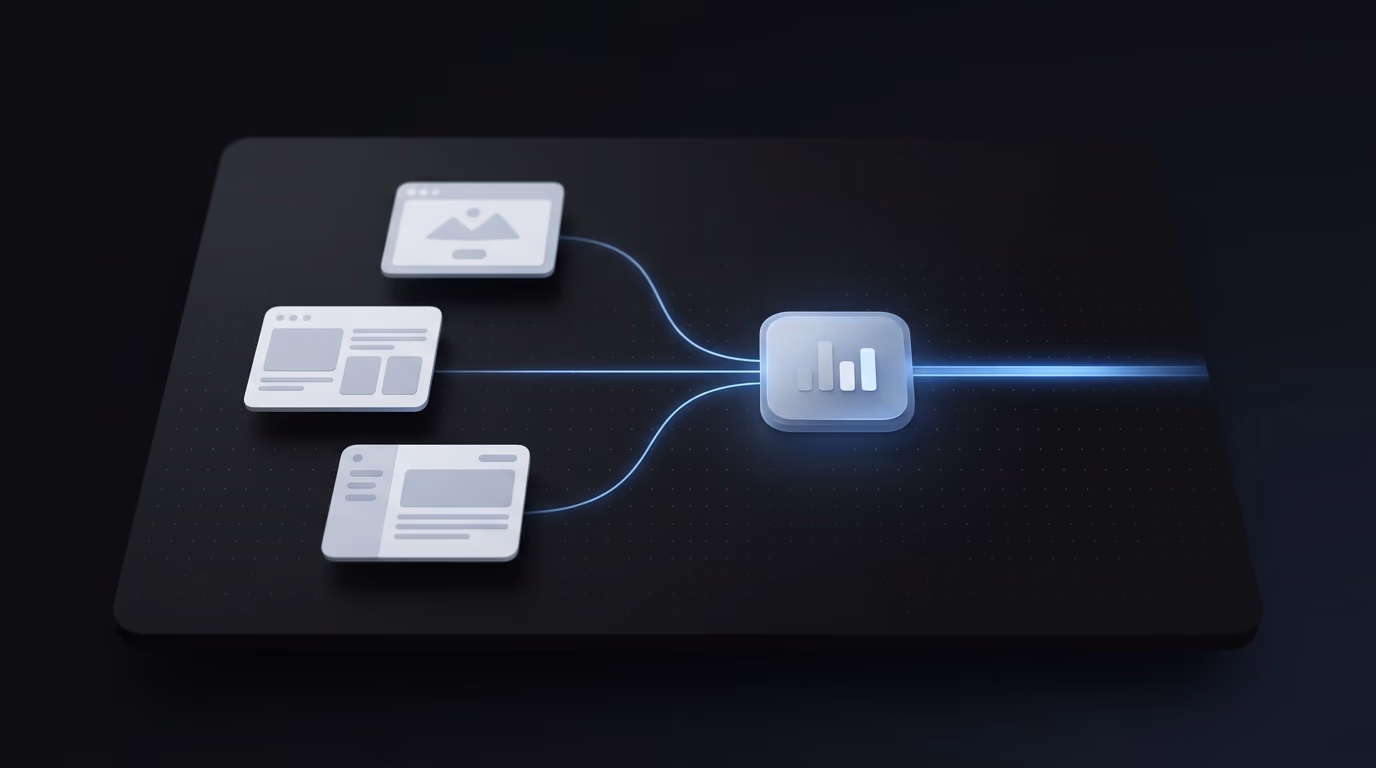visual of unified testing pipeline connecting ads and landing pages
